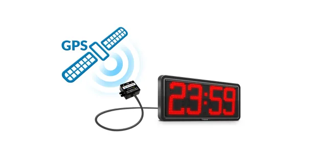 GPS » advanceNET GPS Time Synchronisation