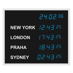 Time Zone Clocks for financial institutions